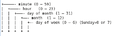 Thumbnail for version as of 12:54, 18 October 2024